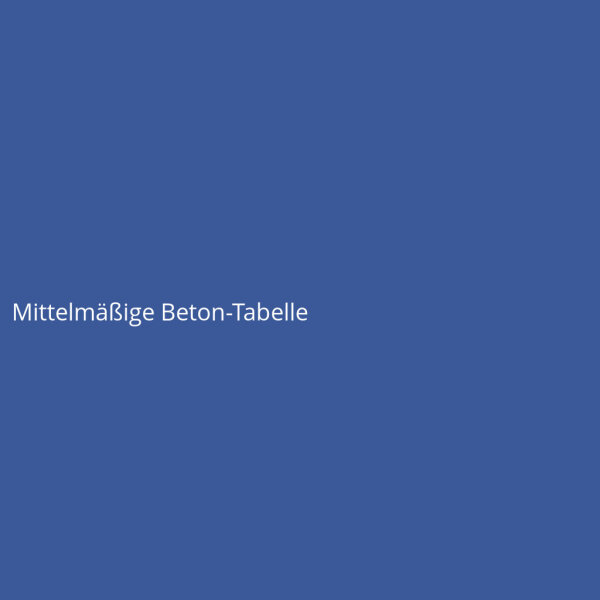 Mittelm&auml;&szlig;ige Beton-Tabelle